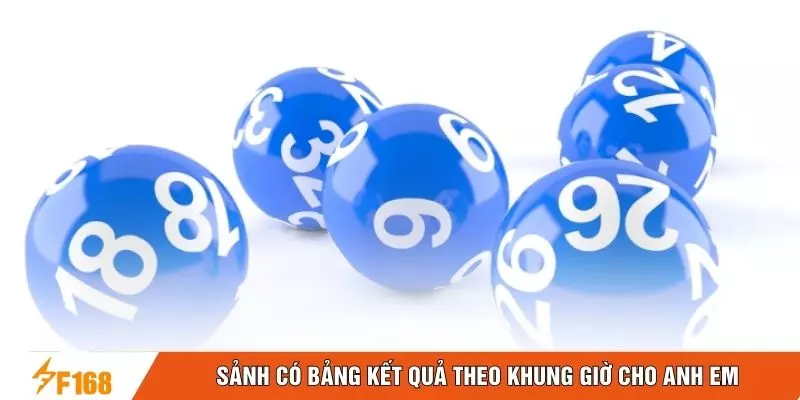 Sảnh có bảng kết quả theo khung giờ cho anh em